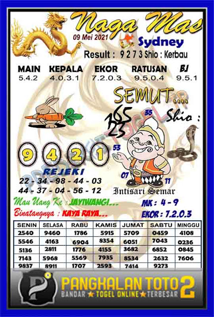 Prediksi Syair Sydney 9 Mei 2021 Togel Sdy Pangkalantoto Prediksi Syair Sydney 9 Mei 2021 Togel Sdy Pangkalantoto