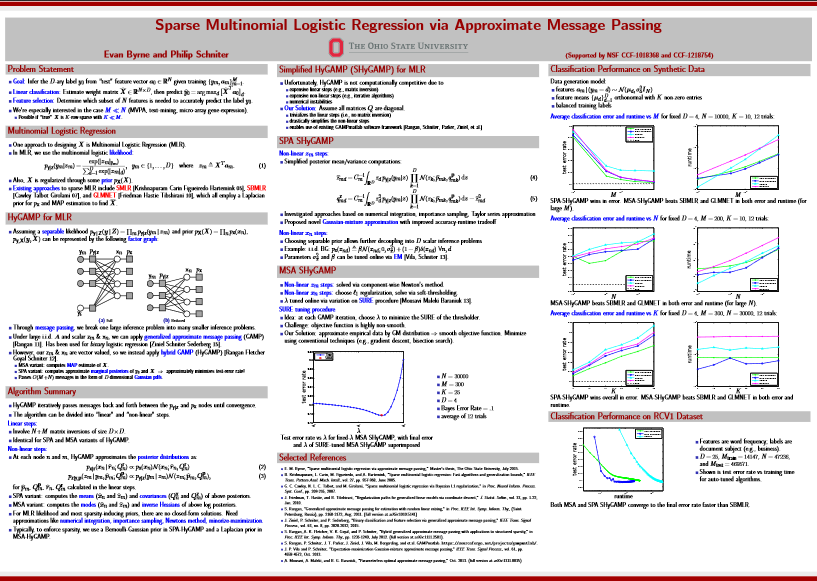 Dissertation logistic regression