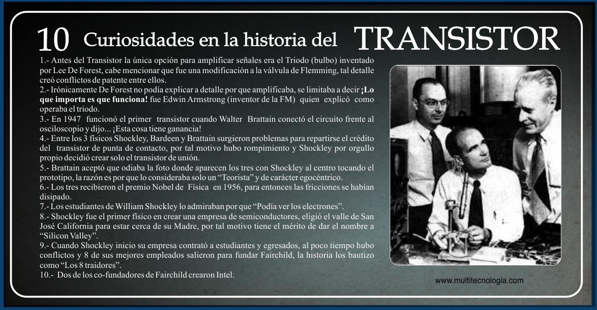 Historia del transistor. Infografías y vídeos