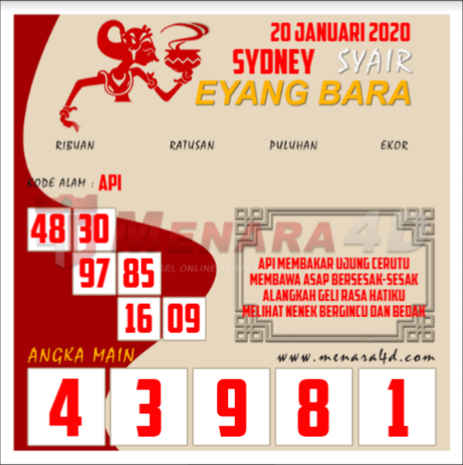 Master Sydney Senin Archives Prediksi Togel Hari Ini Sgp Sd Hk Malam Ini Jitu Jp