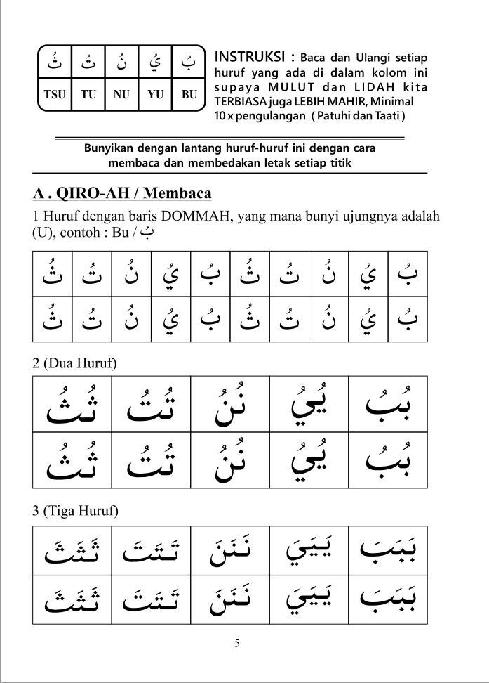 Mengubah Angka Latin Menjadi Angka Arab Kodecahaya