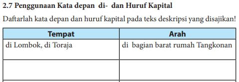 Daftarlah Kata Depan dan Huruf Kapital pada Teks Deskripsi