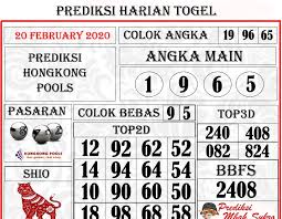 Prediksi Dewi Dewi Togel Hk Kamis Archives Prediksi Togel Hari Ini Sgp Sd Hk Malam Ini Jitu Jp