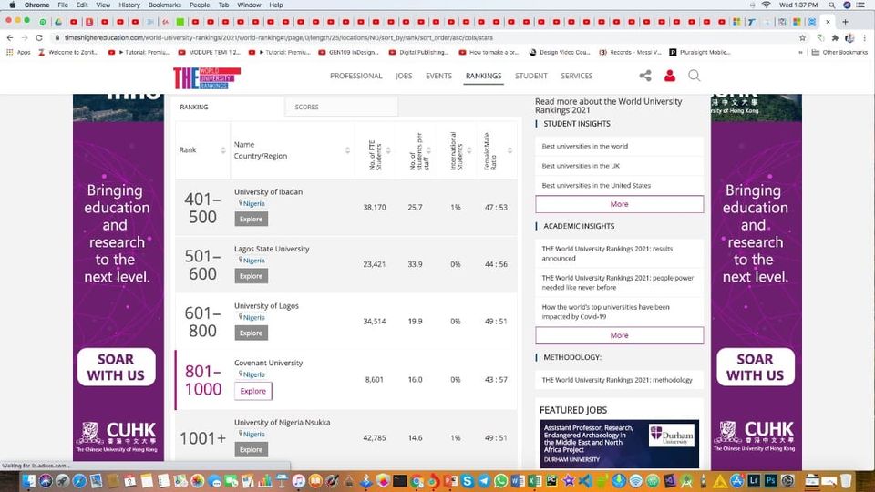 LASU Ranks 2nd Best University in Nigeria Times Higher Education