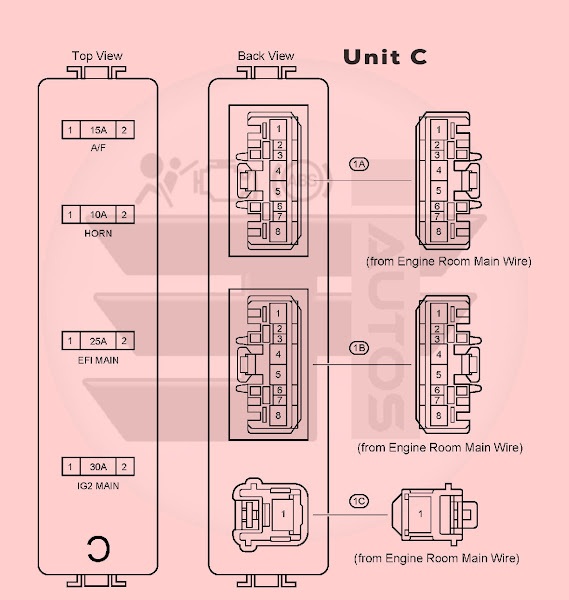 Toyota Land Cruiser V8 5.7L 3UR-FE Fuse Box Diagrams