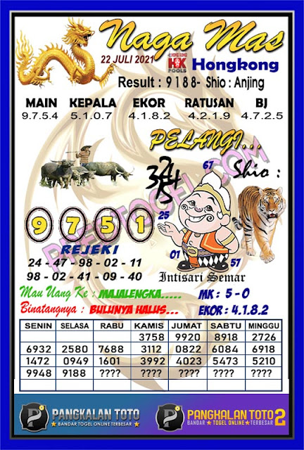 Syair Hk 22 Juli 2021 Prediksi Hk 22 Juli 2021 Ubertoto