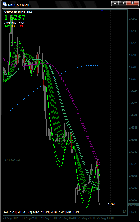 Kgers forex