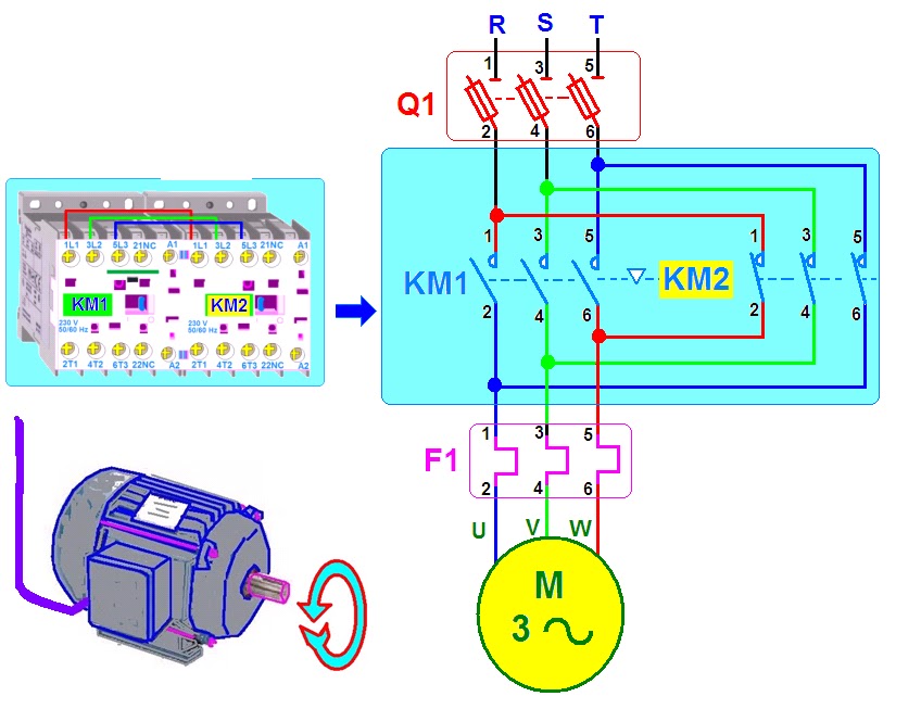 coparoman: Contactor reversible