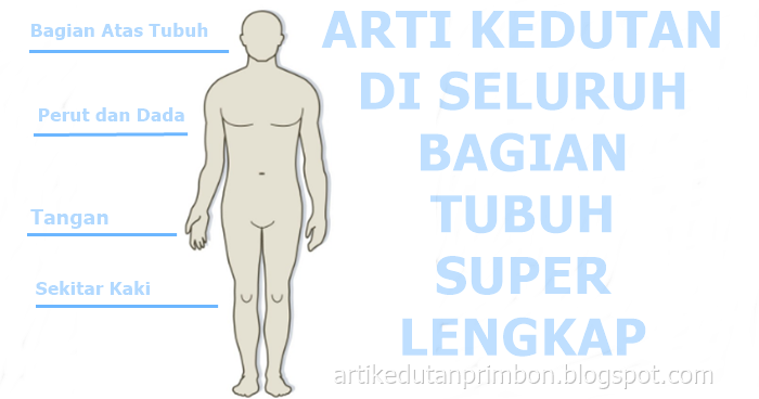 101%2BArti%2BKedutan%2BDiseluruh%2BBagian%2BTubuh%2B%5BSUPER%2BLENGKAP