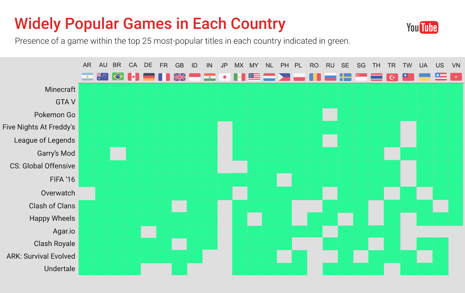 What is popular game. Popular игра. Countries by popular games. Most popular games. Most popular game in each Country.