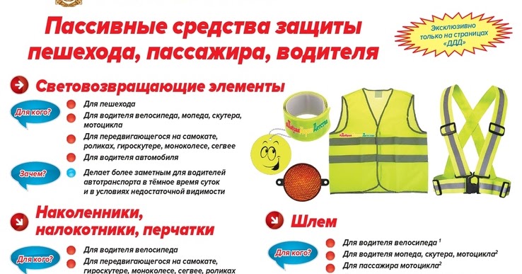 средства пассивной защиты велосипедиста. пассивные средства защиты пешехода и пассажира. системы активной безопасности автомобиля. активные и пассивные системы безопасности автомобилей. активная и пассивная безопасность транспортных средств.