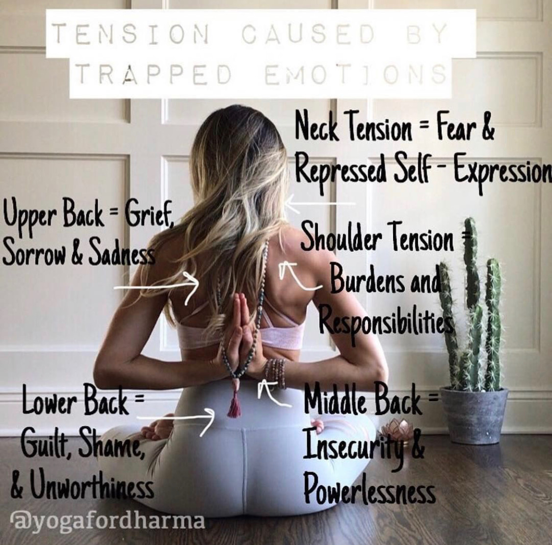 Causes of Tensions