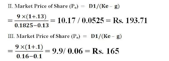 Equity shares (Face value of Rs.10 each) of RBL Ltd. are being quoted at PE of 8 times. The retained earnings of the company are Rs. 6 at 40 %.  (I) find out the cost of equity, if the growth rate of the firm is 10%.  (II) Find out the indicated market price of the shares, given that  Ke remains as above and growth rate increases to 13%.  (III) If Ke of the firm is 16% and growth rate being 10%, then what is the indicated market price of the equity share?  Solution  I. Retention ratio = 0.4 = 40 % of EPS = Rs. 6  => 0.4 EPS = Rs. 6  So, EPS = Rs. 6/0.4 = Rs. 15  Retained Earnings per Share = Rs. 6  EPS = Earnings per Share = E0  MPS = Market Price per Share = P0  PE ratio = MPS / EPS = P0 / E0  MPS = EPS × PE Ratio = Rs. 15 × 8 = Rs. 120  Dividend Payout Ratio = 1 – retention ratio = 1- 0.4 = 0.6 = 60 %  Dividend Per Share (D0) = 60 % of EPS = 0.6 × Rs. 15 = Rs. 9  Cost of Equity (Ke) = (D1 / Po) + g  =  + 0.1 = 18.25 % = 0.1825  D1 = D0 × (1 + g) = Expected Dividend  D0 = Current Dividend = Rs. 9  g = Growth rate  P0 = Current Market Price  II. Market Price of Share (Po)   =  = 10.17 / 0.0525 = Rs. 193.71  III. Market Price of Share (Po)    =  = 9.9/ 0.06 = Rs. 165