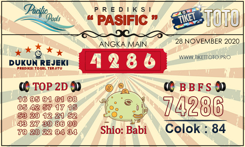 Prediksi Togel PASIFIC TIKETTOTO 28 NOVEMBER 2020