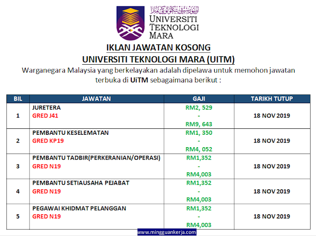 Jawatan%2BKosong%2BUiTM%2B%25281%2529