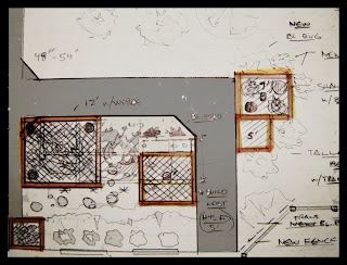 Raised Bed Landscape Plan