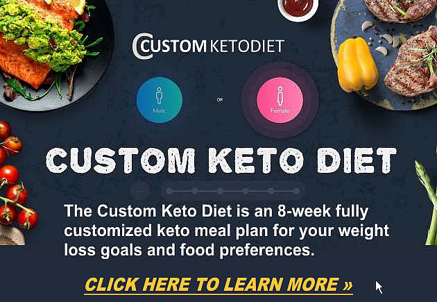 Custom Keto Diet Review