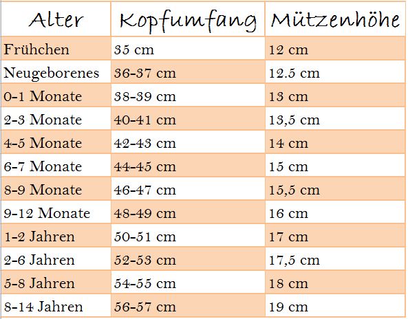 Thermohut Für Kinder 2–10 Jahre – Warme Strickmütze Mit Ohrenschützern & Bommel, Für Herbst/Winter