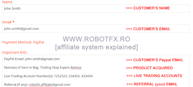 RobotFX affiliate system RobotFX affiliate system