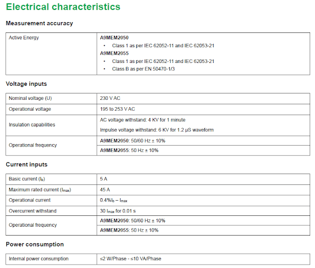 Schneider Electric A9MEM2050