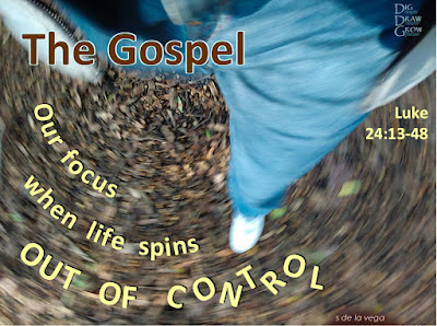 Picture of ground spinning with words: The Gospel: Our focus when life spins out of control (Luke 24:13-48)