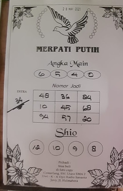 Kode Syair Datu Sunggul 28 Mei 2021 Syairku Hokiku