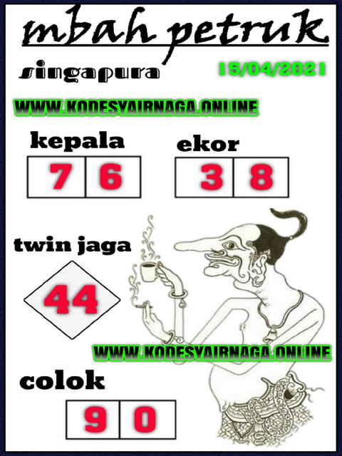 PREDIKSI SGP YOHII