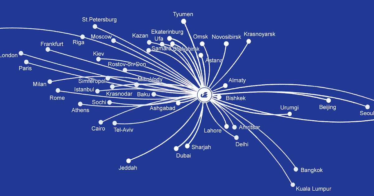 The Timetablist: Uzbekistan Airways: The International Network, c.2003-2008