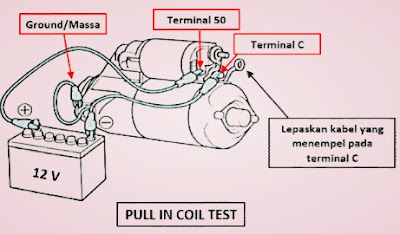 Pemeriksaan pull in coil motor starter