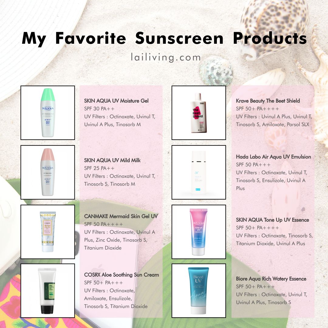 Basic Skincare Sunscreen (English Ver.) lailiving