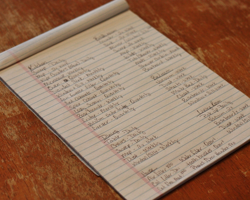 Moore Magnets: The Card System to Stay Organized and Manage your time
