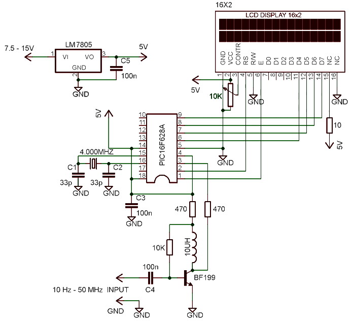 10Hz 60Mhz Frequency Meter IC schematics