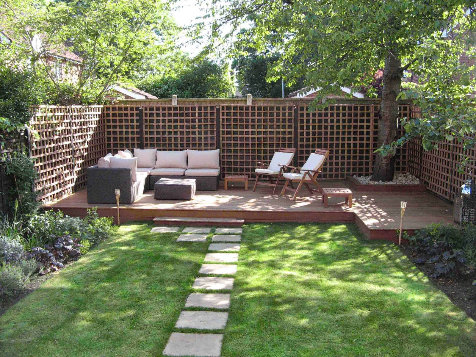 Backyard Meaning In Hindi House Backyards