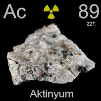 Aktinyum elementi üzerinde aktinyumun simgesi, atom numarası ve atom ağırlığı.