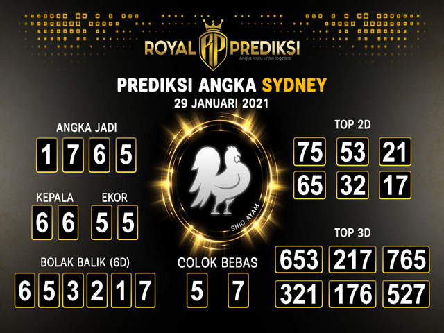 Prediksi Togel Sydney 29 Januari 2021 Kodal Prediksi