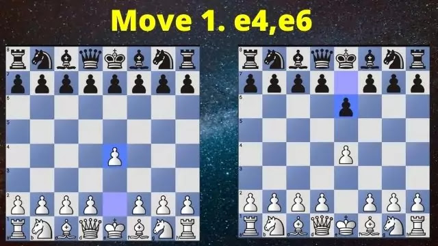 Checkmate In 4 Moves