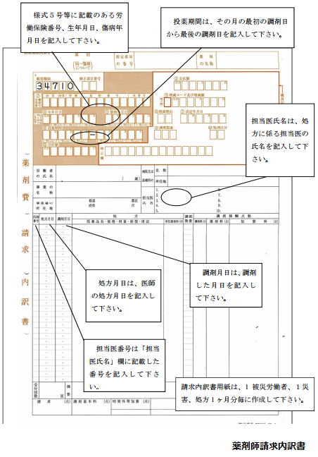 薬局における自賠責や労災の請求方法 薬局業務note