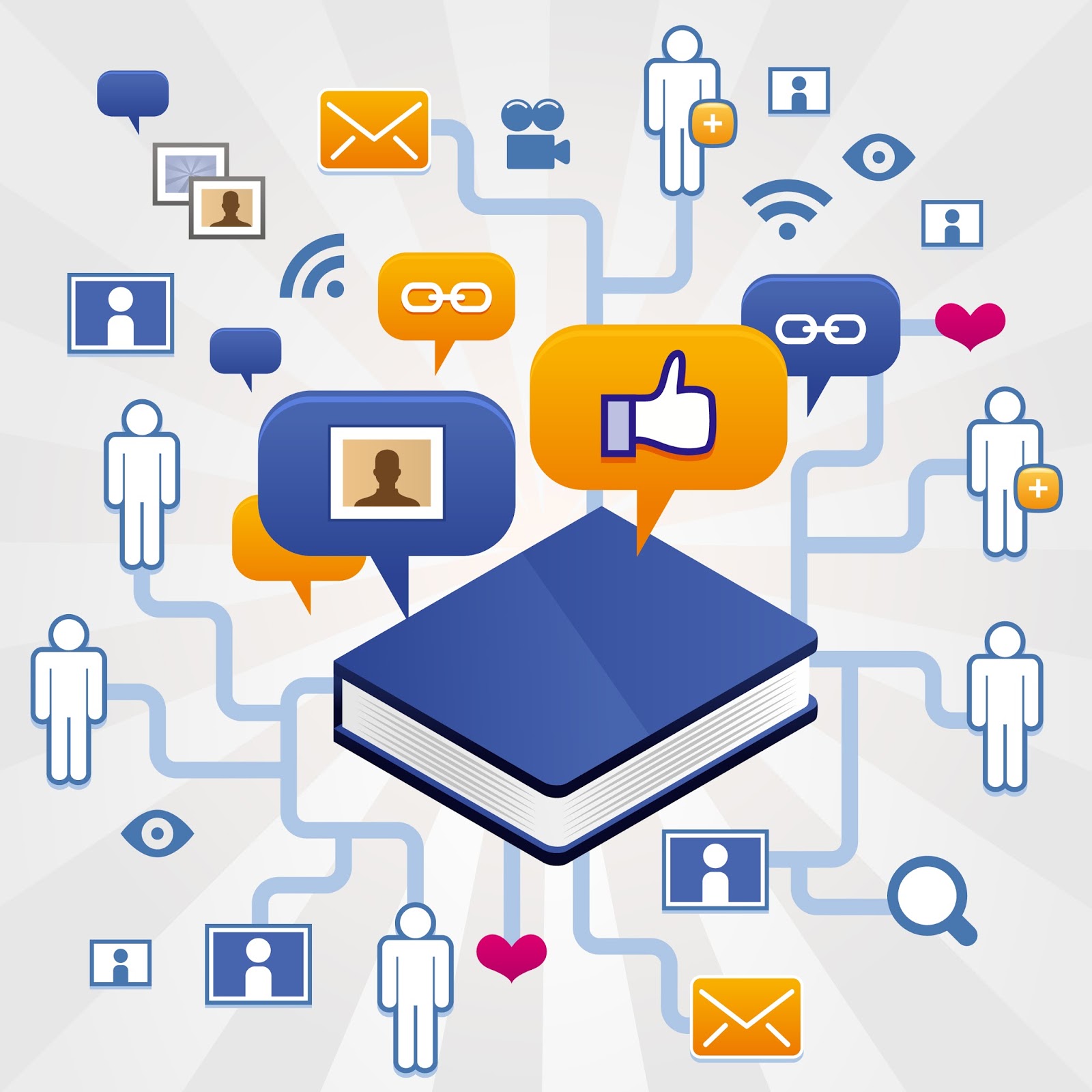 The Benefits Of Integrating Social Media In Cloud For Service Twitter