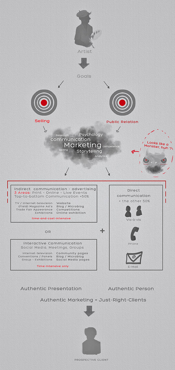 Marias Santos Gorrostieta Salazar Her Statement English Statements