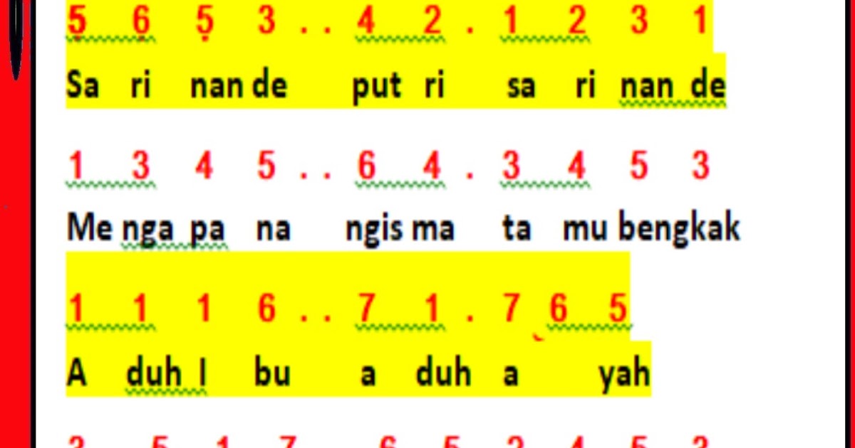 Not Angka Lagu Sarinande - Lagu Daerah Maluku