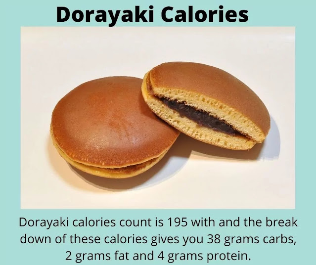 Dorayaki Calories and Nutritional facts Listed for You