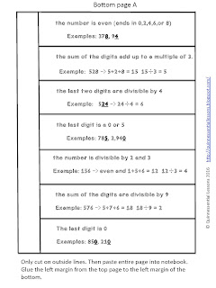 Classroom Freebies Too: Interactive Notebook Pages - Divisibility Rules