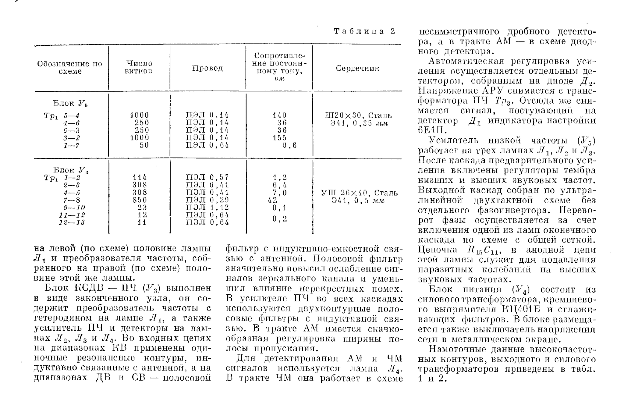 Ригонда-102 схема