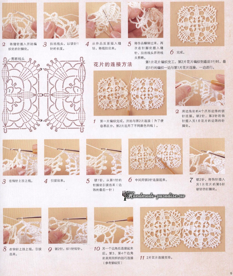 Кружевные мелочи и аксессуары крючком (7)