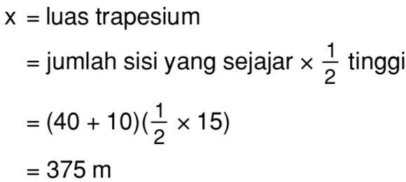 Grafik berikut menunjukkan kecepatan benda yang bergerak