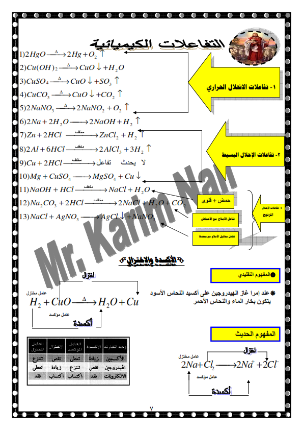 مراجعة علوم الصف الثالث الإعدادى الترم الثانى  2019_007