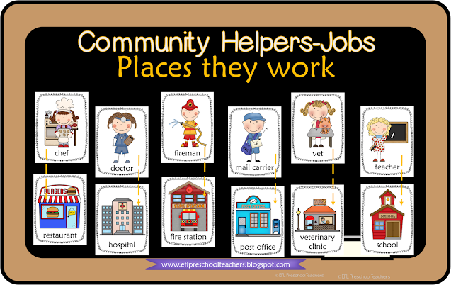 community workers and places flashcards