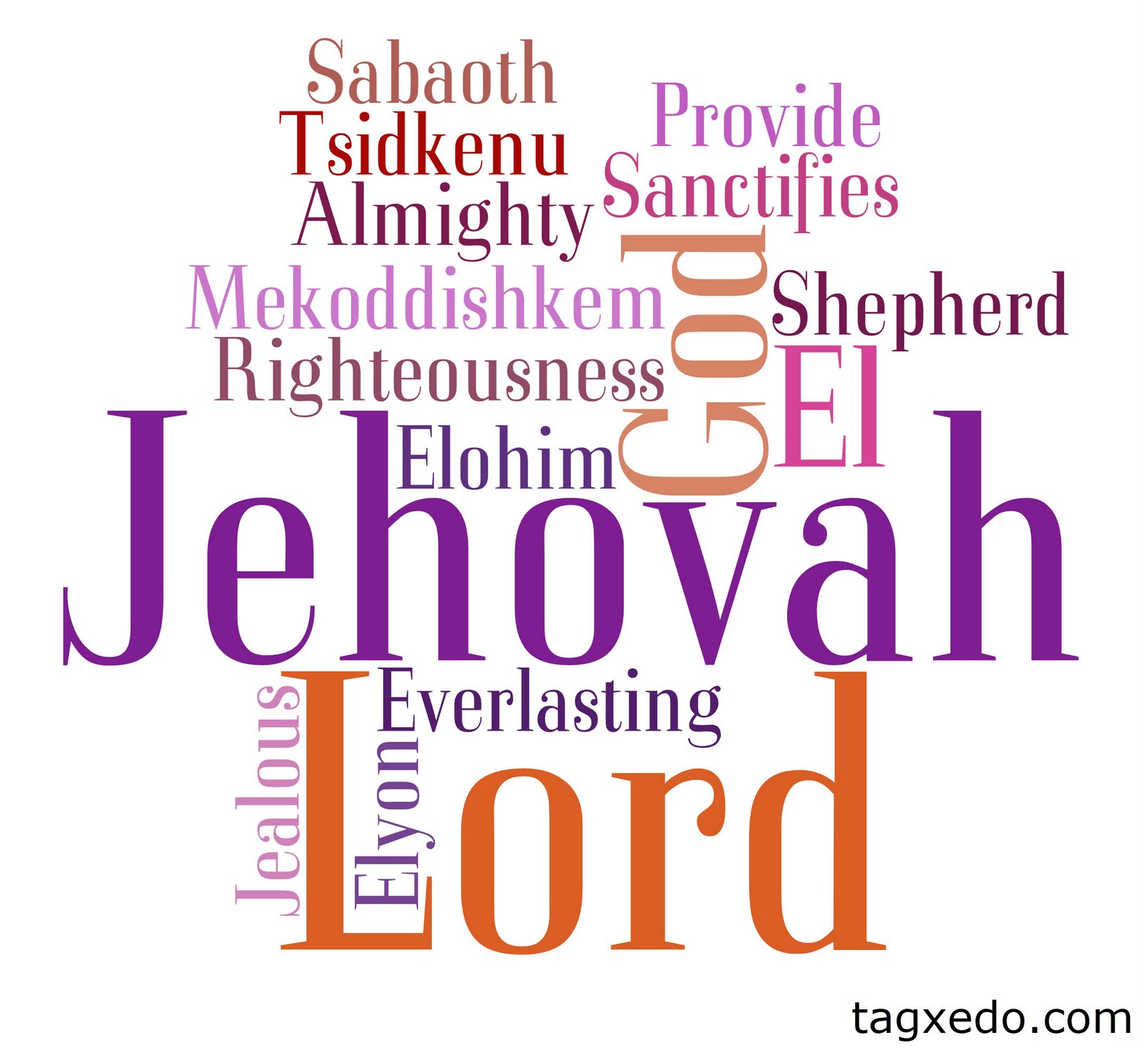 names of angels of god names of angels of god