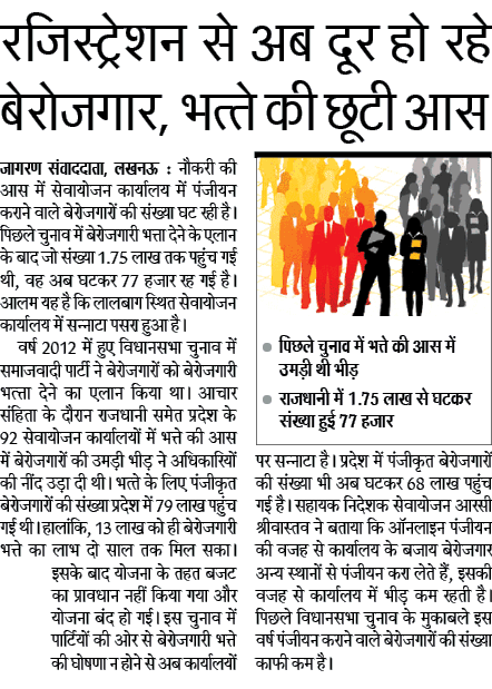 Berojgari Bhatta Form Pdf