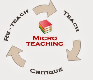 MICROTEACHING & TEAM TEACHING: MICRO-TEACHING & TEAM TEACHING